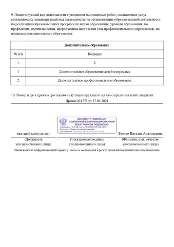 Выписка из реестра лицензий — страница 2