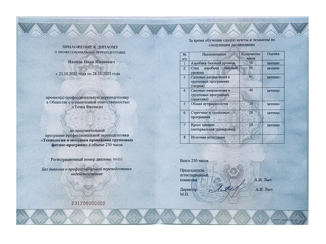 Лицензия на дополнительное профессиональное образование в сфере фитнеса