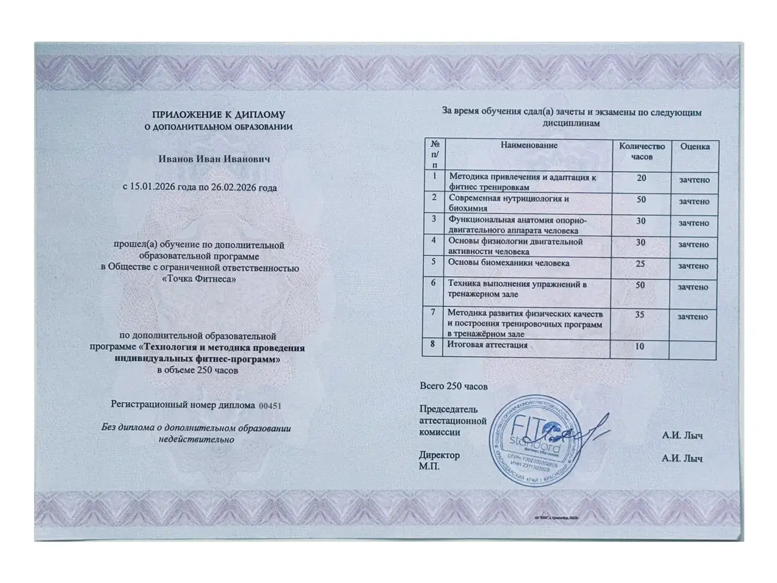 Лицензия на дополнительное профессиональное образование в сфере фитнеса