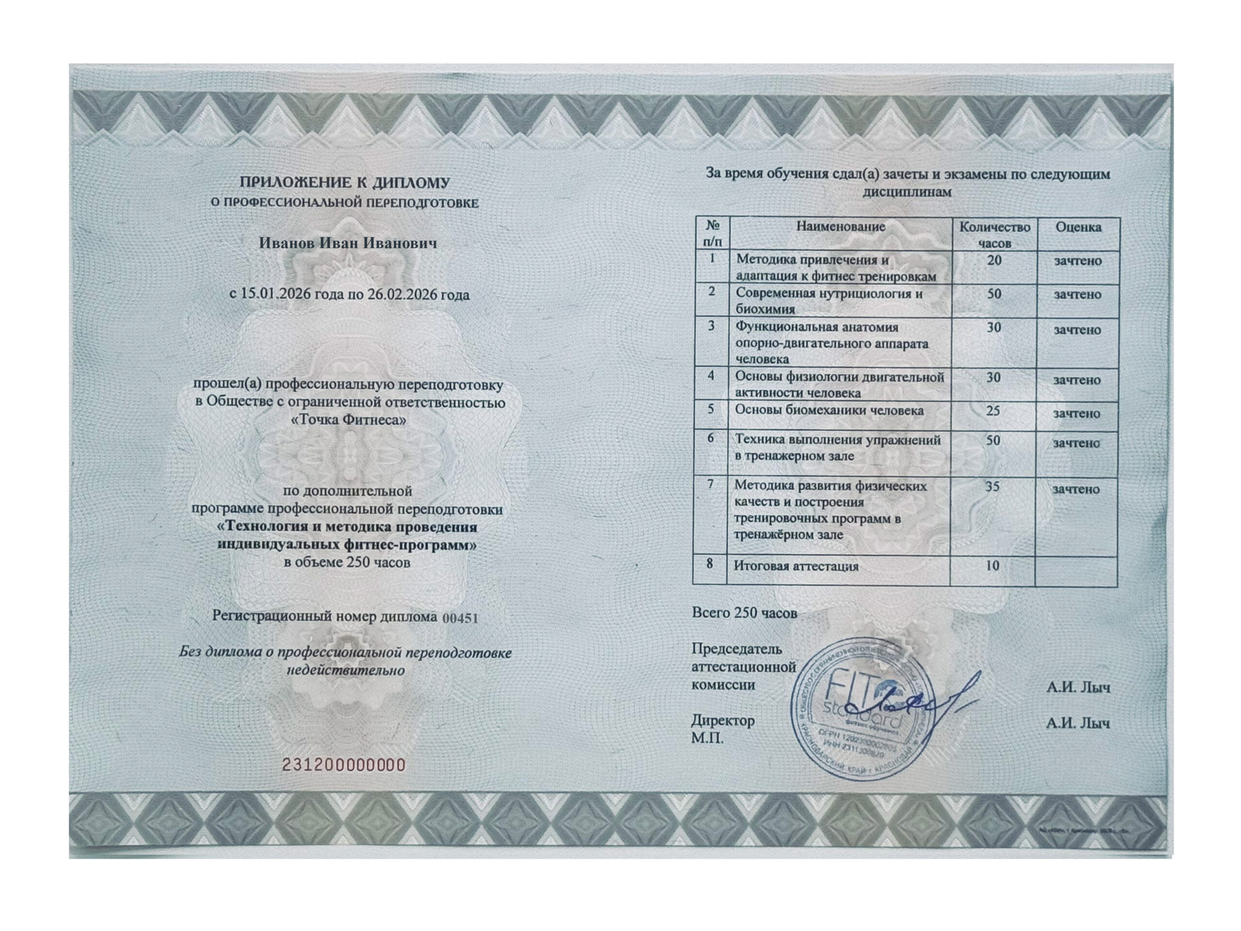 Лицензия на дополнительное профессиональное образование в сфере фитнеса