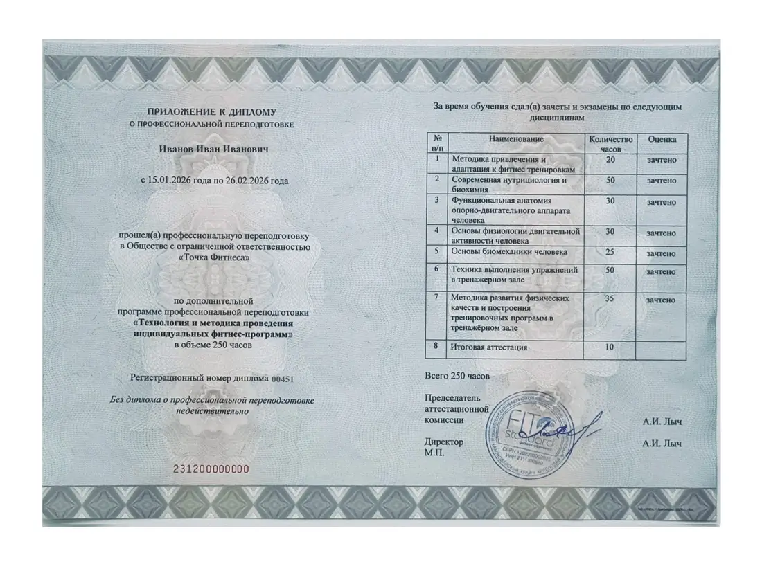 Лицензия на дополнительное профессиональное образование в сфере фитнеса